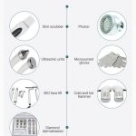 دستگاه تخصصی میکروکارنت